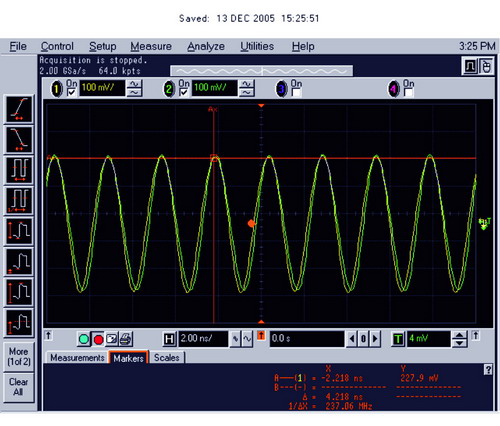 选择和表征锁相环在定时和相位控制中的应用[