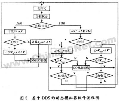 电路 电路图 电子 设计 素材 原理图 400_337_电路图分享 电路 电路图 电子 设计 素材 原理图 400_337
