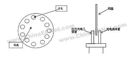 片机的电动自行车速度与里程表设计高清图片