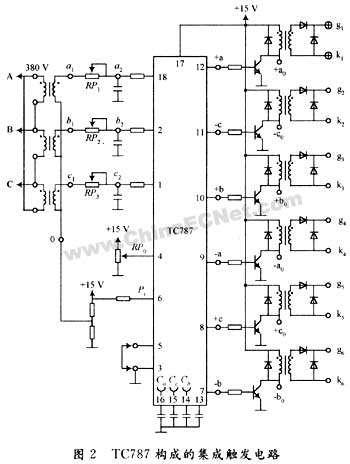 三相全控桥式整流电路实验装置的研制[芯片介