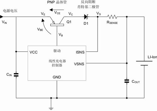 使用双极晶体管进行锂离子电池充电[网络文摘