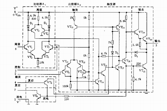 555内部电原理图 我们知道,555电路在应用和工作方式上一般可归纳为3类。每类工作方式又有很多个不同的电路。 在实际应用中,除了单一品种的电路外,还可组合出很多不同电路,如:多个单稳、多个双稳、单稳和无稳,双稳和无稳的组合等。这样一来,电路变的更加复杂。为了便于我们分析和识别电路,更好的理解555电路,这里我们这里按555电路的结构特点进行分类和归纳,把555电路分为3大类、8种、共18个单元电路。每个电路除画出它的标准图型,指出他们的结构特点或识别方法外,还给出了计算公式和他们的用途。方便大