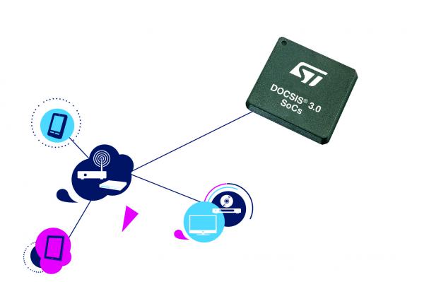 意法半导体(ST)发挥有线电视技术专长,促进下