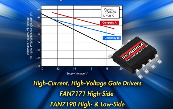 飞兆汽车栅极驱动器IC提高混合动力和电动汽车