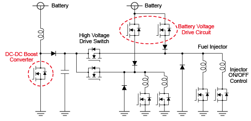 =175°C ·低的开关噪声 ·支持逻辑电平驱动(4.5V) 轮廓图 应用 汽车设备 ·马达驱动器 ·引擎ECU ·LED车头灯 ·DC-DC转换器 电路实例 马达驱动器 LED车头灯 直接喷射式引擎ECU 主要规格