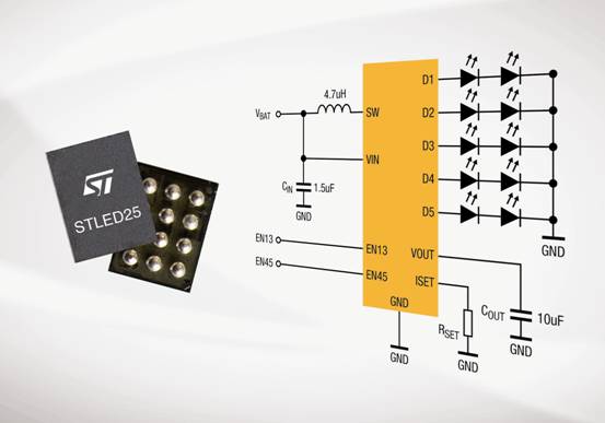 LED控制器芯片_老古网