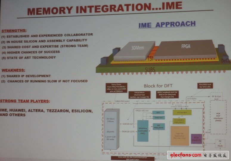分享2012年中国通信芯片十大事件;高通崛起_
