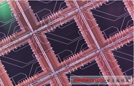 赛灵思PK华为:FPGA替代ASIC成为必然?_老古