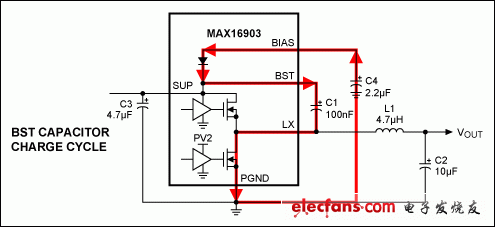 布线指南:提高汽车电源性能、降低电磁辐射_老