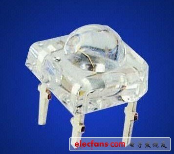 工程师,您是LED行业需要的人才吗?_老古网