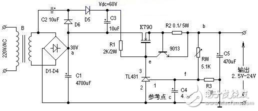 电路概述: 精密电压基准IC TL431是我们常见的精密电压基准IC ,应用非常广泛。其输出压连续可调达36V,工作电流范围宽达0.1--100mA,动态电阻典型值为0.22欧,输出杂波低。 图1是利用它作电压基准和驱动外加场效应管K790作调整管构成的输出电流大(约6A)、电路简单、安全的稳压电源。 工作原理: 220v电压经变压器B降压、D1-D4整流、C1滤波。此外D5、D6、C2、C3组成倍压电路(使得Vdc=60V),Rw、R3组成分压电路,T1431、R1组成取样放大电路,90