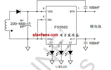 七彩灯模式典型应用线路图_电路图分享 内容导读: 七彩灯模式典型应用线路图