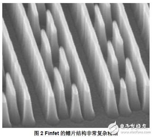 决战FinFET芯片 三星台积电谁将突围_老古网