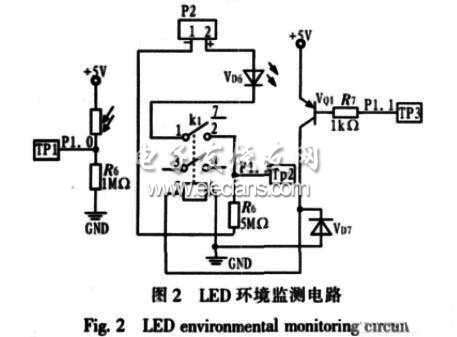 模拟路灯控制系统的设计_电路图分享 模拟路灯控制系统的设计