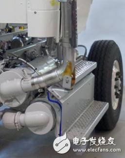 ITM将独立式NI CompactDAQ系统用于车载排气