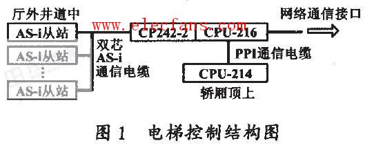 电路 电路图 电子 设计 素材 原理图 555_214_电路图分享 电路 电路图 电子 设计 素材 原理图 555_214