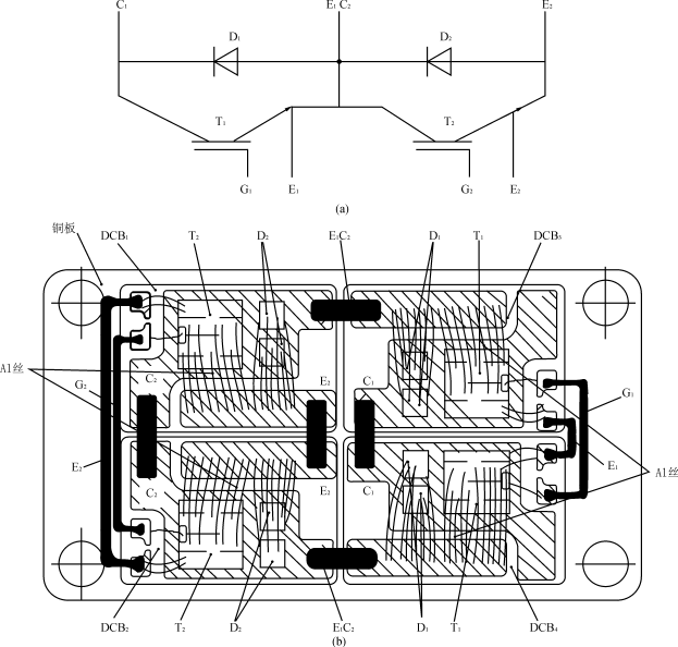 电力半导体模块及其发展趋势_老古网