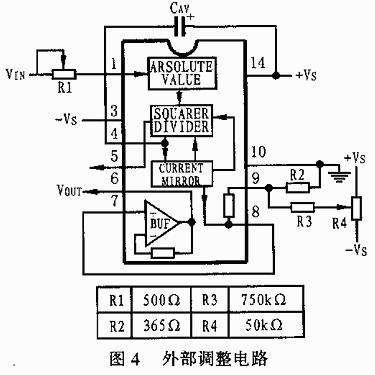 真有效值直流转换芯片AD536A在直流点焊微机