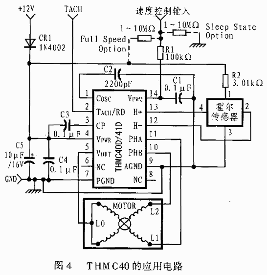 脚3(CP):外部电荷储存电容连接端,用于产生VOUT输出高端DMOS管所需的栅极驱动电压。 脚4(VPWR):驱动器供给电压输入端。 脚5(VOUT):电机绕组高端PWM驱动输出。 脚6(NC)和脚8(NC)为空端。 脚7(PGND)、脚(AGND):分别是驱动器的功率地和模块地。 脚10(PHB)、脚11(PHA):分别为电机B相、A相绕组低端驱动引脚。可用来驱动换相(可根据霍尔效应位置传感器监测的转子位置进行控制)。 脚13(H+)、脚12(H-):分别是传感比较器正、负输入引脚。 脚14(VPWM