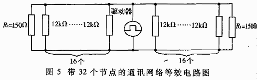 RS485偏置电阻和终端匹配电阻