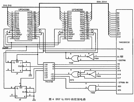 摘要:一种采样频率为33.3MHz的数据采集处理系统。该系统主要由超高速模/数转换器AD9224和先进浮点型DSP处理器TMS320C32构成。其缓存容量为256K字节,数据精度为12位。该系统是一种典型的超高速数据采集系统,具有较高的精度和速度,并且可靠性和实用性也较高。 关键词:DSP处理器 闪烁式模/数转换器 先入先出(FIFO)技术 在科学技术高度发展的现代社会,超高速数据采集处理系统越来越广泛地应用于雷达、通讯、图像、军工以及医疗化工等领域。本文介绍的是一种基于12位闪烁式模/数转换器AD922