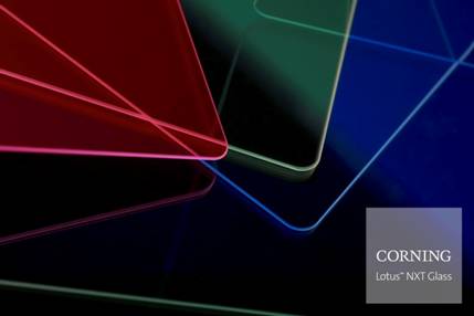 汽车显示器_老古网