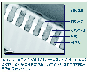 IITC关注的下一代低k介质材料[半导体]_老古开