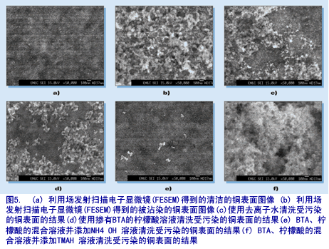 铜CMP后的清洗工艺和填加剂在其中的作用[半