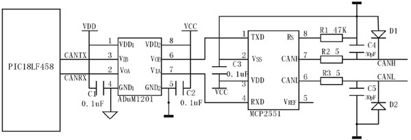 引 言 CAN(Controller Area Network)总线属于现场总线的范畴,它是德国Bosch公司在20世纪80年代初为解决现代汽车中众多的控制与测试仪器之间的数据交换而开发的一种串行数据通信协议。自Bosch公司推出CAN总线至今,CAN总线以其系统的实用性、可靠性和经济性而倍受青睐,并获得了长足的进步。CAN总线是目前唯一有国际标准的现场总线,可实现全分布式多机系统,采用非破坏性总线仲裁技术,可满足不同的实时要求,通信距离最远可达10km(传输率为5kb/s),通讯速率最高可达l Mb/s