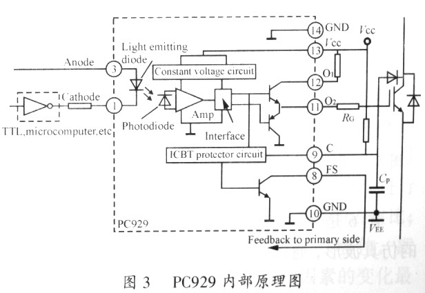 倍频式igbt高频感应加热电源负载短路的保护
