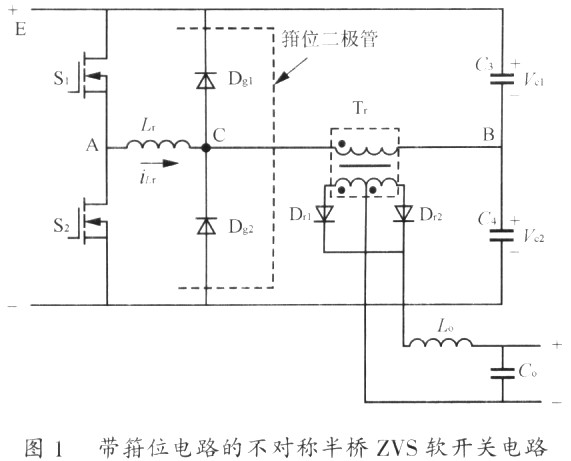 0 引言 不对称半桥DC/DC变换器具有软开关工作、器件数量少以及控制简单等优点,因此,在不超过1000W的中小功率变换电路中得到广泛的应用。但是,在传统的不对称半桥电路拓扑中,只有在变压器漏感和主开关的寄牛电容产生谐振时才能实现零电压开关,因此,为了实现软开关,谐振电感(即变压器漏感)的值必须足够大.而谐振电感与输出整流二极管的寄生电容在换流过程中会发生严重谐振,产生电压冲击,甚至击穿输出二极管,而且大的漏感会导致大的占空比丢失。 为避免输出二极管误工作和损坏,必须限制由变压器漏感和二极管寄生参数谐振产