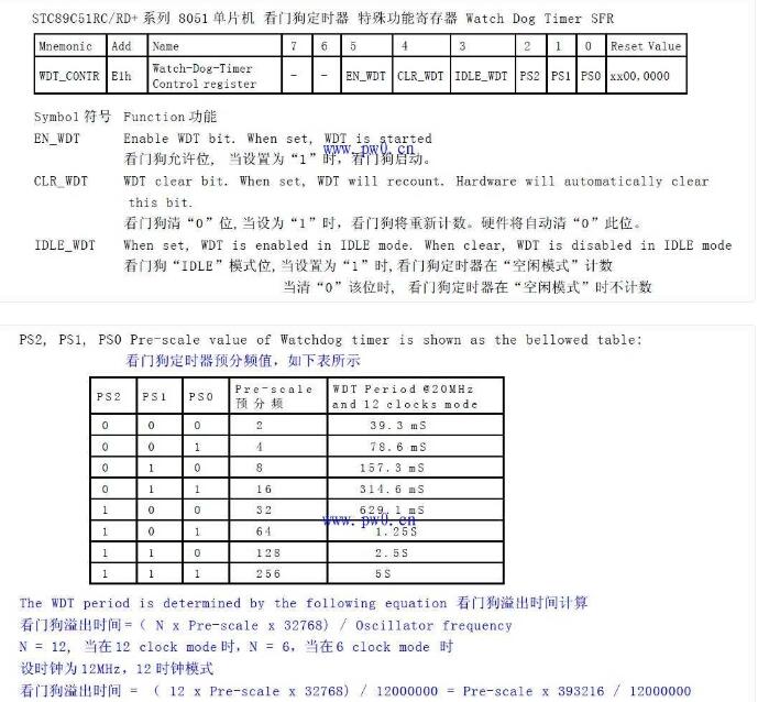 stc单片机看门狗的运用