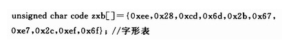 Keil C51单片机中变量的使用方法解析