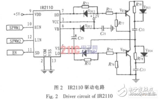 以AVR单片机为控制核心的数字正弦逆变电源设计