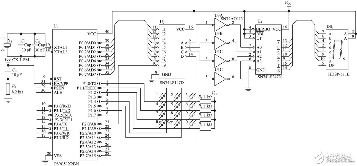 以89C51单片机为核心器件的自动控制系统编码译码显示实验电路设计