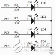 STM32通用定时器TIM2的使用方法解析