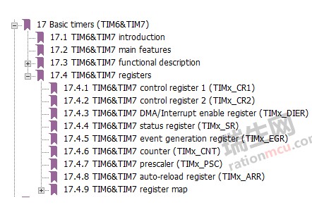 基于STM32定时器实现毫秒延时函数