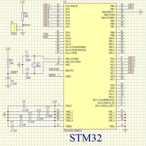 STM32单片机外部晶振配置时钟设置