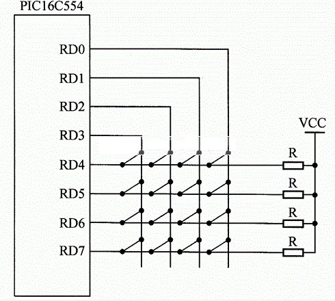 PIC单片机4×4行列式键盘的工作原理解析