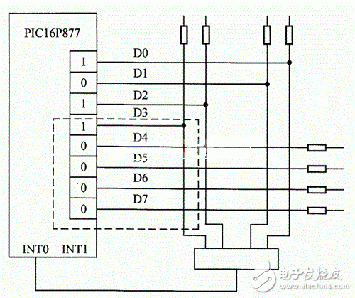 PIC单片机4×4行列式键盘的工作原理解析