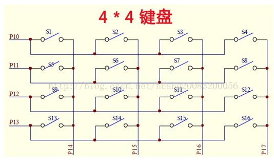 51单片机对4x4矩阵按键的驱动设计