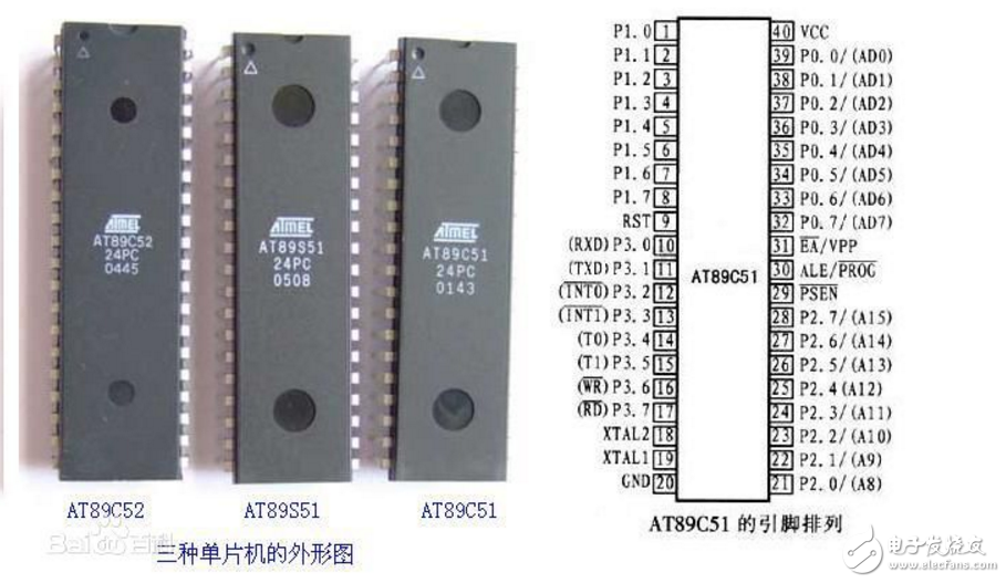 AT89C51单片机与74LS164动态显示接口