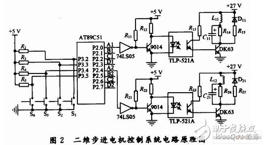 以AT89C51单片机为智能单元的全自动太阳跟踪系统设计