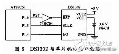 以AT89C51单片机为智能单元的全自动太阳跟踪系统设计