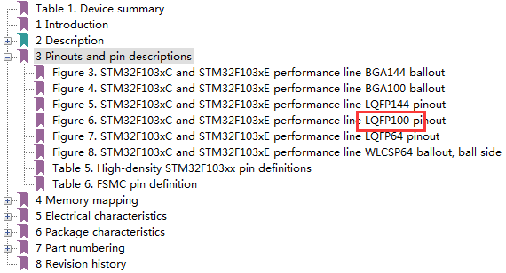 如何画出STM32系列单片机的原理图