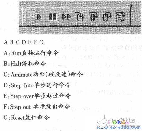 PIC单片机源程序的模拟仿真设计