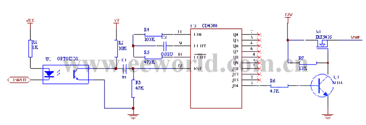 STM32看门狗WWDG和IWDG的区别是什么