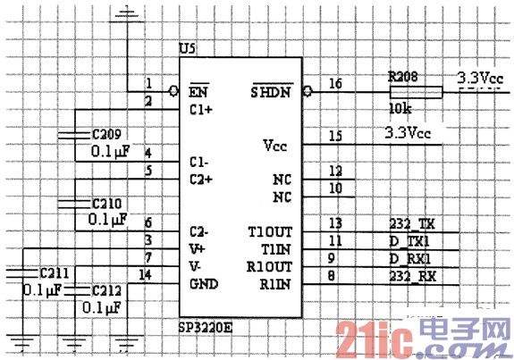 如何在STM32串口通信程序中使用printf发送数据