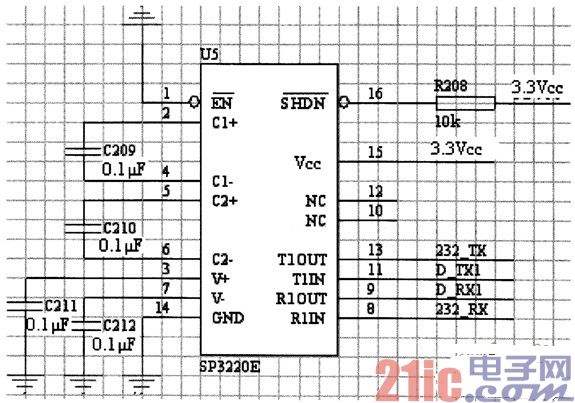 如何在STM32串口通信程序中使用printf发送数据