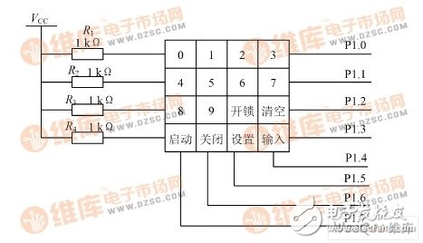 以AT89S51单片机为主控芯片的电子密码锁设计